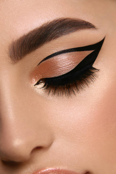 Permanent Eyeliner